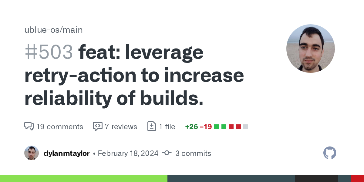 feat: leverage retry-action to increase reliability of builds. by d...