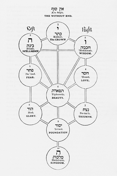 Embedded image