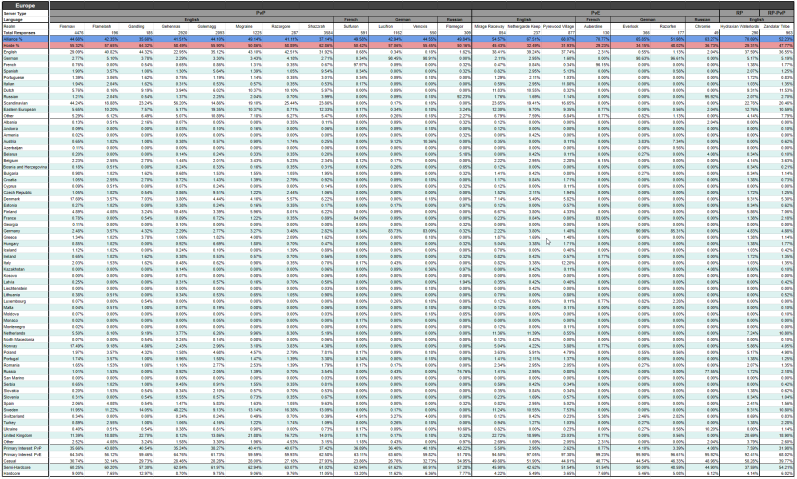 ZUGp1Dx.png?width=797&height=480