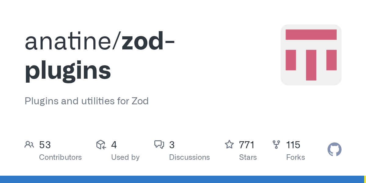 zod-plugins/packages/zod-openapi at main · anatine/zod-plugins