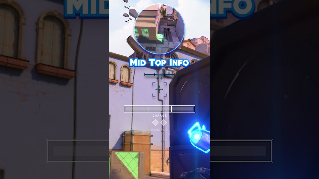 5 God Sova Recon Lineups on Ascent for A Site (Defense)