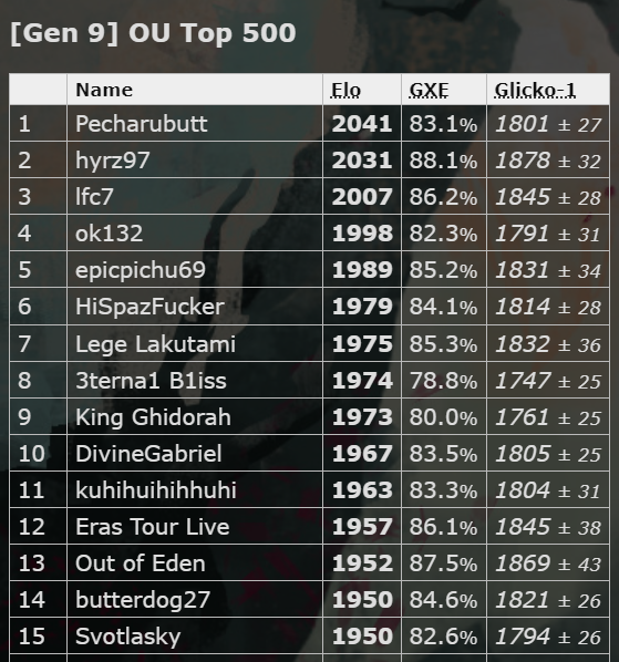 C3ticwd.png