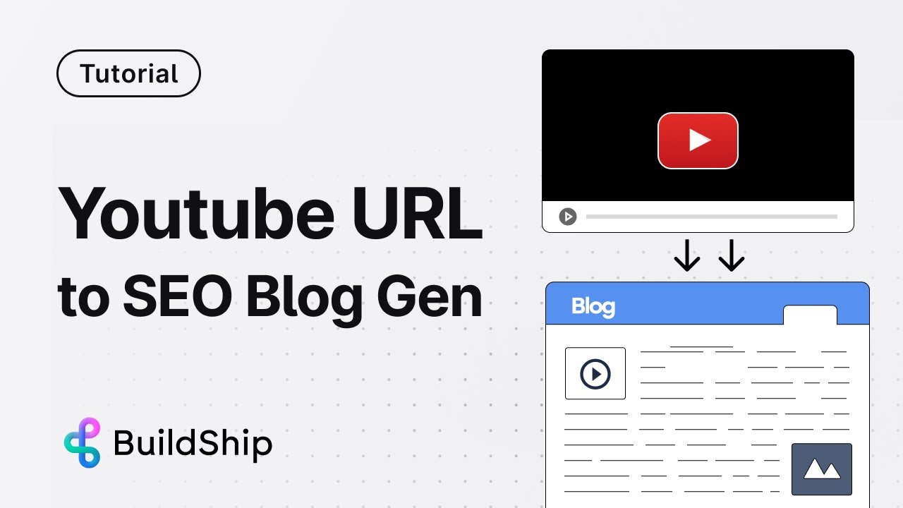Youtube URL to SEO Blog with No Code API