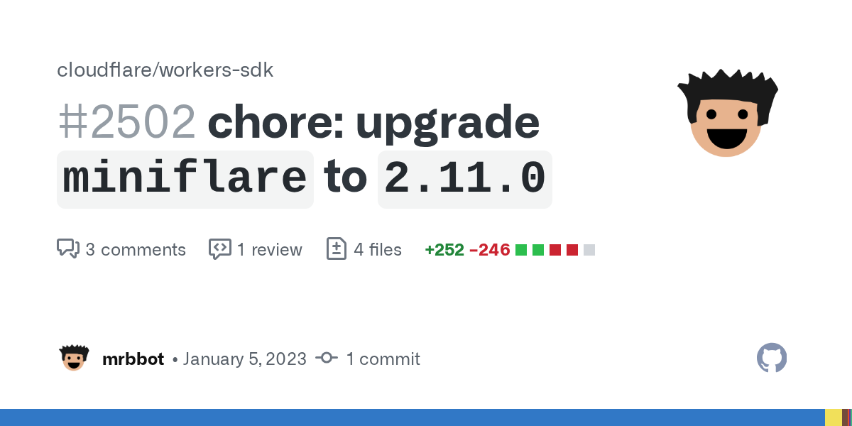chore: upgrade `miniflare` to `2.11.0` by mrbbot · Pull Request #25...