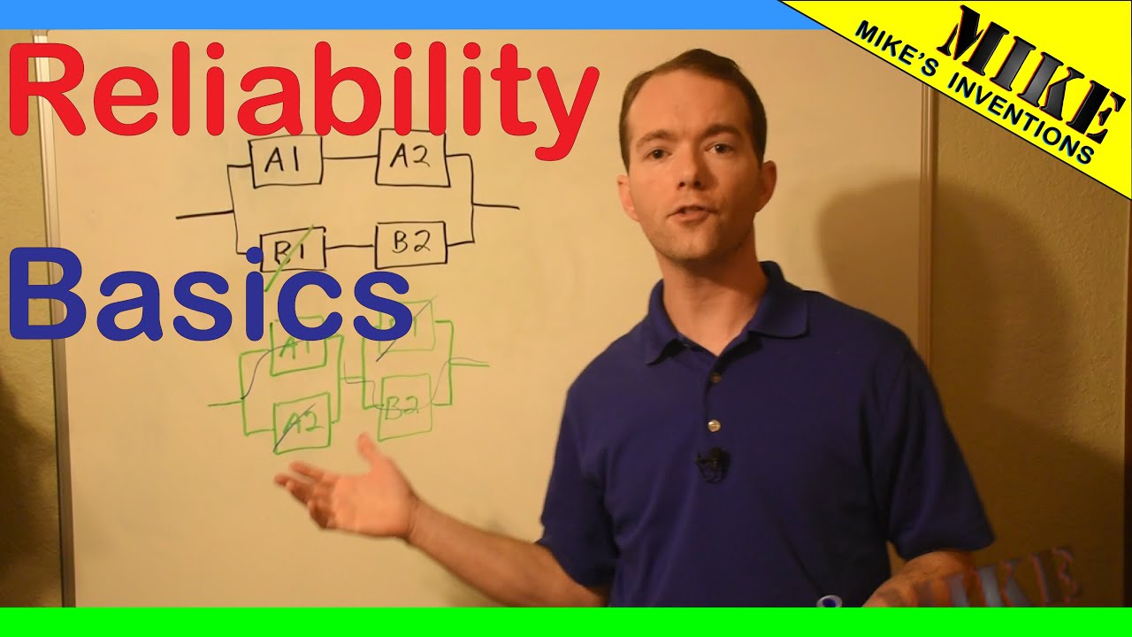 Reliability Basics - Mikes Inventions