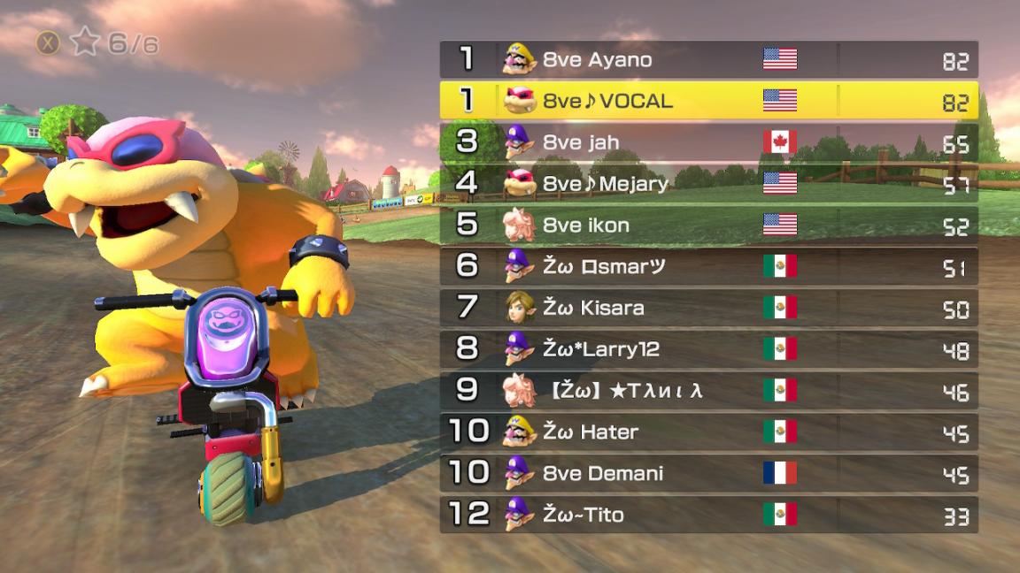 Ey-6JZHVkAQWsgU.jpg%3Alarge