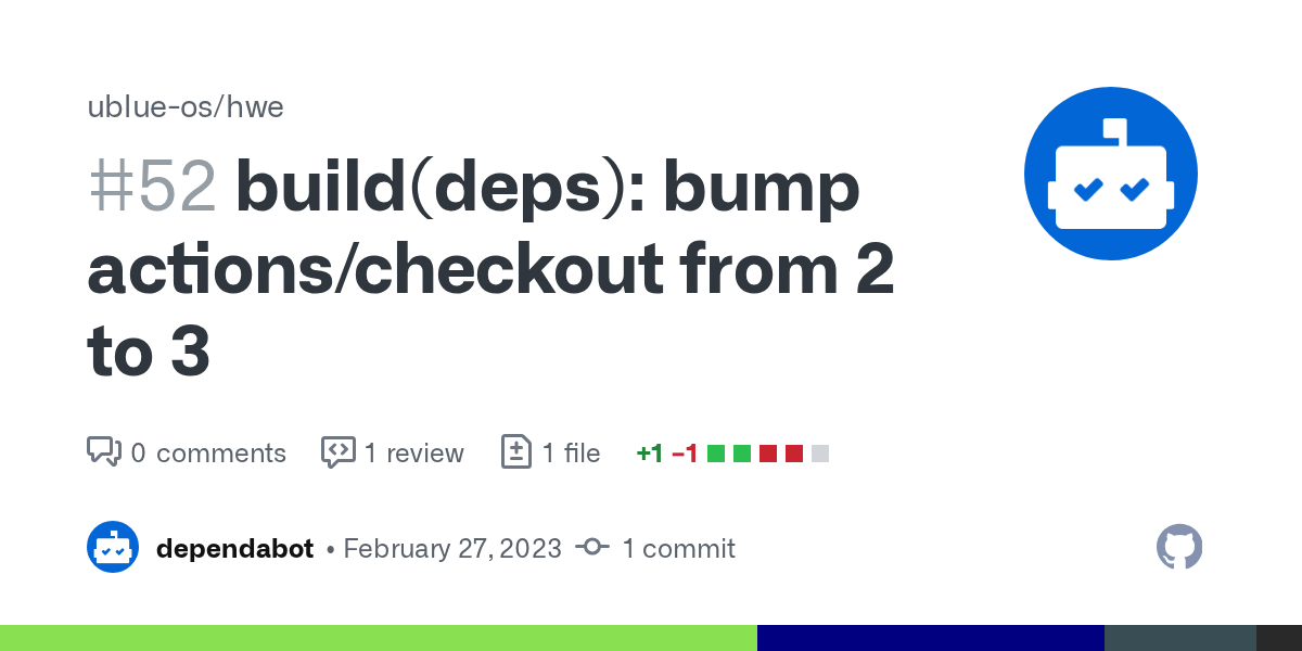build(deps): bump actions/checkout from 2 to 3 by dependabot[bot] ·...
