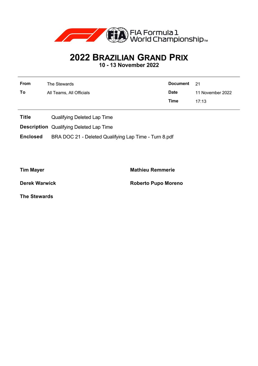 From FIA F1 Documents Bot (@fiadocsbot)