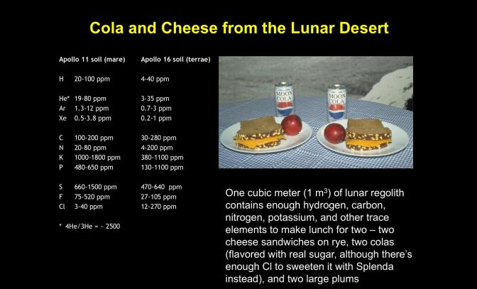 Cola and Cheese from the Lunar Desert