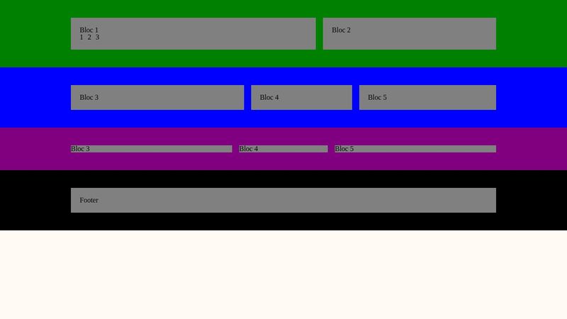 grid layout with container