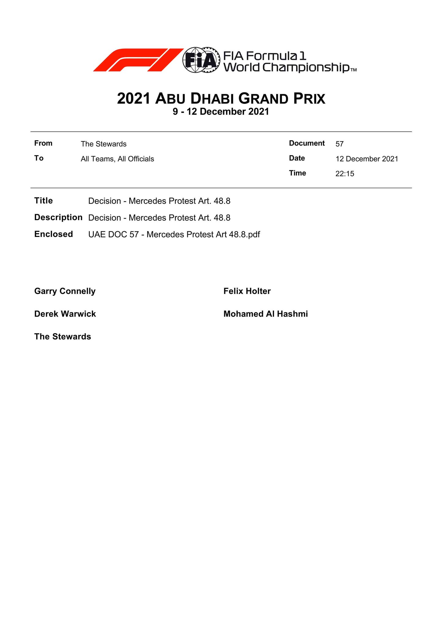 From FIA F1 Documents Bot (@fiadocsbot)