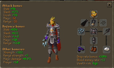 Best In Slot Mage Osrs