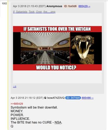 Info et intox le lien avec le Covid19 Satanists-Vatican