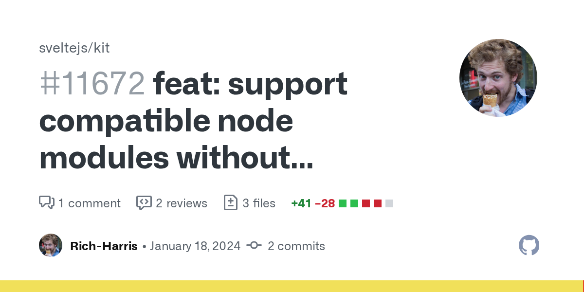 feat: support compatible node modules without prefixes by Rich-Harr...