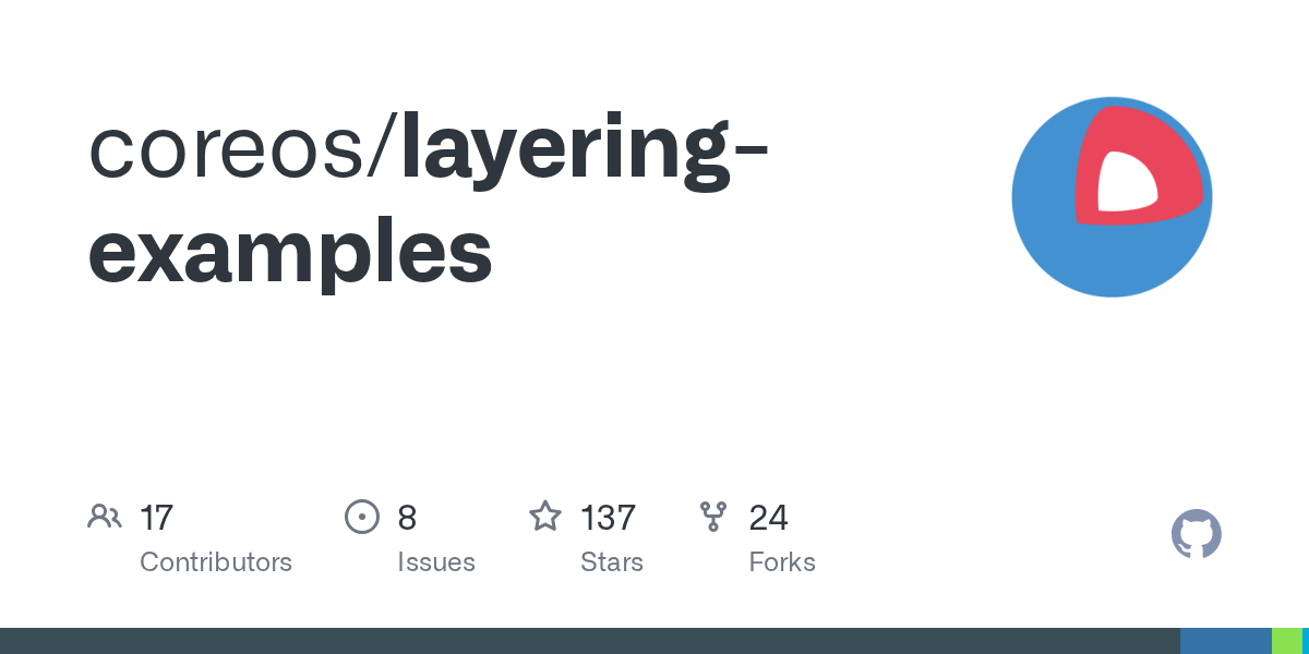 layering-examples/Containerfile at 5644ba14808e3c439bd22204d07eef76...