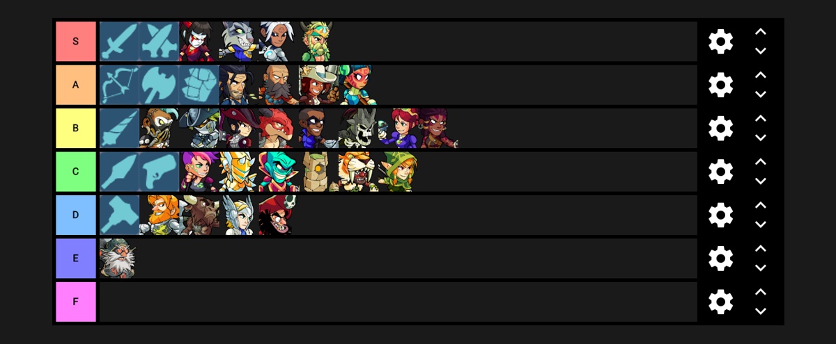Unnofficial Brawlhalla Tier List Ranking From S A Brawlhalla